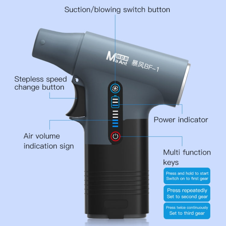 MaAnt BF-1 Multi-Functional Suction Blowing Turbine Remove Dust Fan - Dust Remove Tool by MaAnt | Online Shopping UK | buy2fix