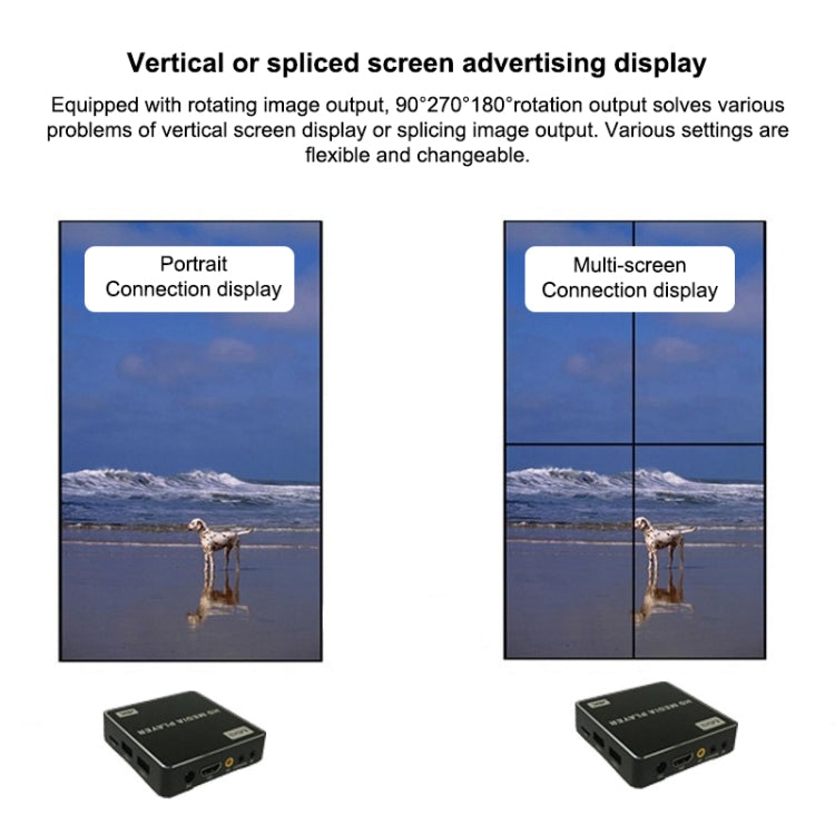Uhd 4K Player Single-unit Advertising Machine Powered Up Automatically Plays Video PPT Horizontal and Vertical U Disk US(black) - Multimedia Player by buy2fix | Online Shopping UK | buy2fix