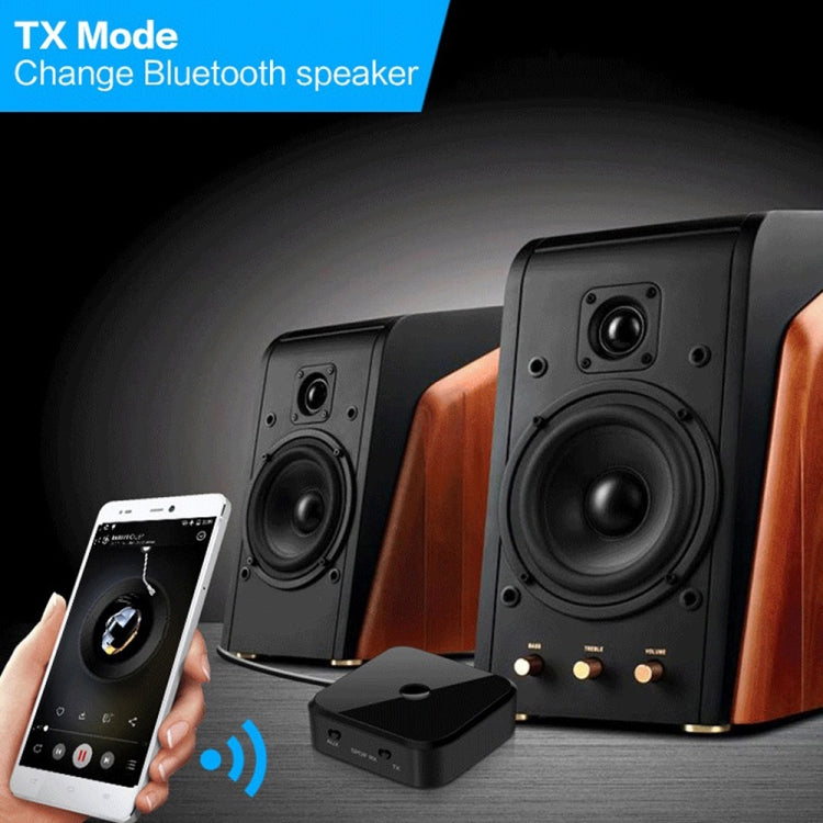 Bluetooth 5.0 Optical Fiber Bluetooth Receiver CSR8670 Bluetooth Transmitter 2 in 1 Supports APTX by buy2fix