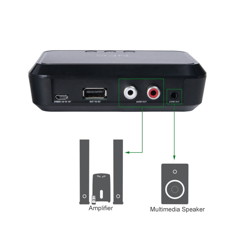 B10 NFC Desktop Bluetooth Music Receiver 4.1 Bluetooth Adapter USB Drive Reads Bluetooth Speaker - Audio Receiver Transmitter by buy2fix | Online Shopping UK | buy2fix