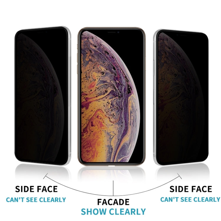 For iPhone 12 / 12 Pro mocolo 0.33mm 9H 2.5D Full Glue Privacy Anti-glare Tempered Glass Film - iPhone 12 / 12 Pro Tempered Glass by mocolo | Online Shopping UK | buy2fix