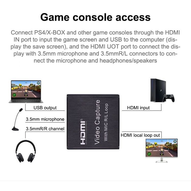 HD 1080P 4K HDMI Video Capture Card HDMI to USB 2.0 Video Capture Box - Video Capture Solutions by buy2fix | Online Shopping UK | buy2fix