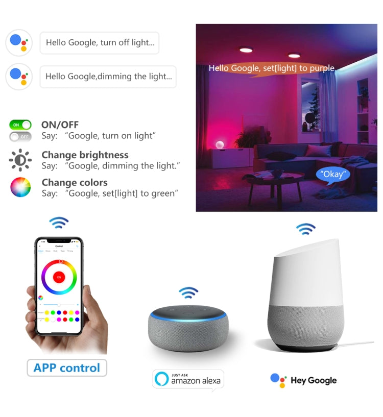 Smart Phone Control Music and Timer Mode Home Mini WIFI LED RGB Controller, type:RGBW Controller - LED Controller by buy2fix | Online Shopping UK | buy2fix