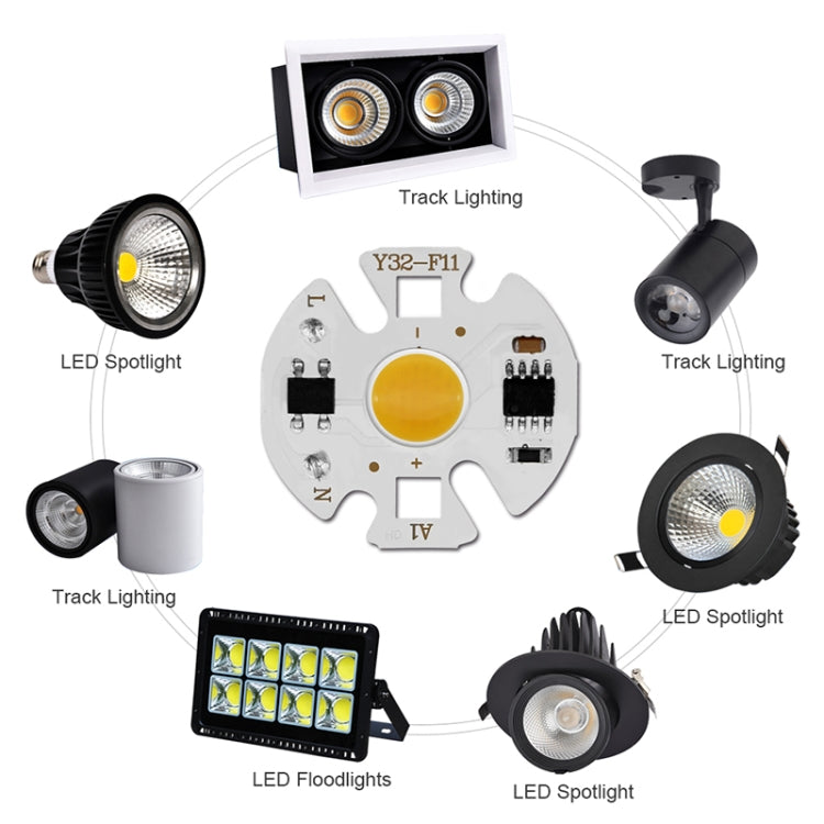 10 PCS COB LED Light Chip AC 220V LED Bulb Light Intelligent IC Driver Bulb Light DIY Spotlight Downlight Chip Outdoor Flood Light(5W(warm white)) - Light Beads by buy2fix | Online Shopping UK | buy2fix