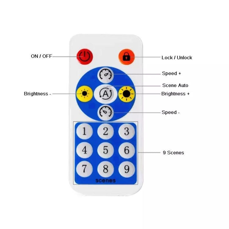 SP608E Dual Signal Output Mobile APP Control Bluetooth LED Controller Kit for WS2812B WS2811 1903 1804 Pixel LED Strip, DC5V~24V - LED Controller by buy2fix | Online Shopping UK | buy2fix