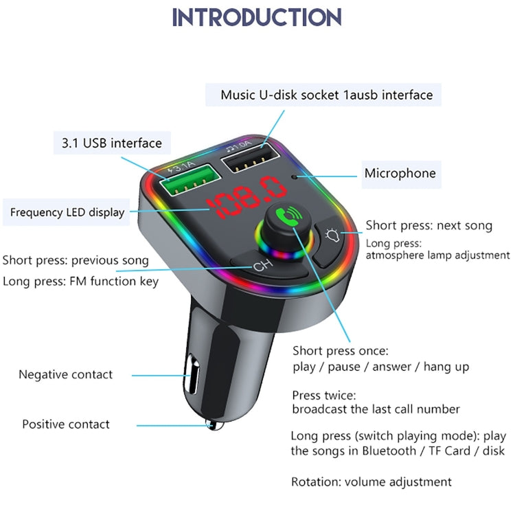 F6 Car FM Transmitter Colorful Breathing Atmosphere Lamp MP3 Player Charger - In Car by buy2fix | Online Shopping UK | buy2fix