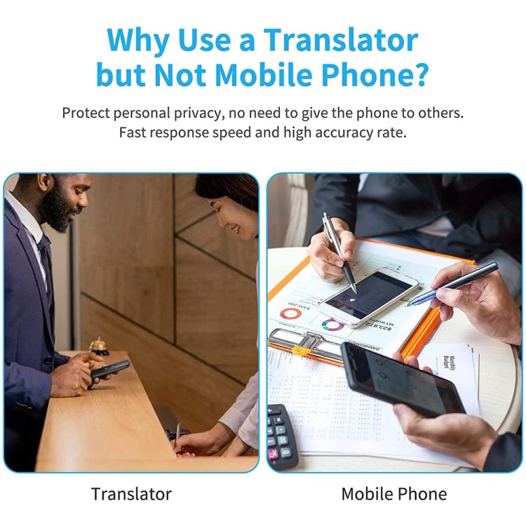 G6 Portable Instant Real Time Voice Translator Multi Language Voice Personal Travel Assistant Translator(Gray) - by buy2fix | Online Shopping UK | buy2fix