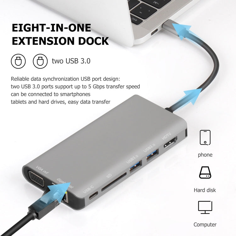 7 in 1 Type-C to RJ45+VGA+Type-C+SD Card Slot+USB3.0 x 2+HDMI Dock Hub Adapter - USB HUB by buy2fix | Online Shopping UK | buy2fix
