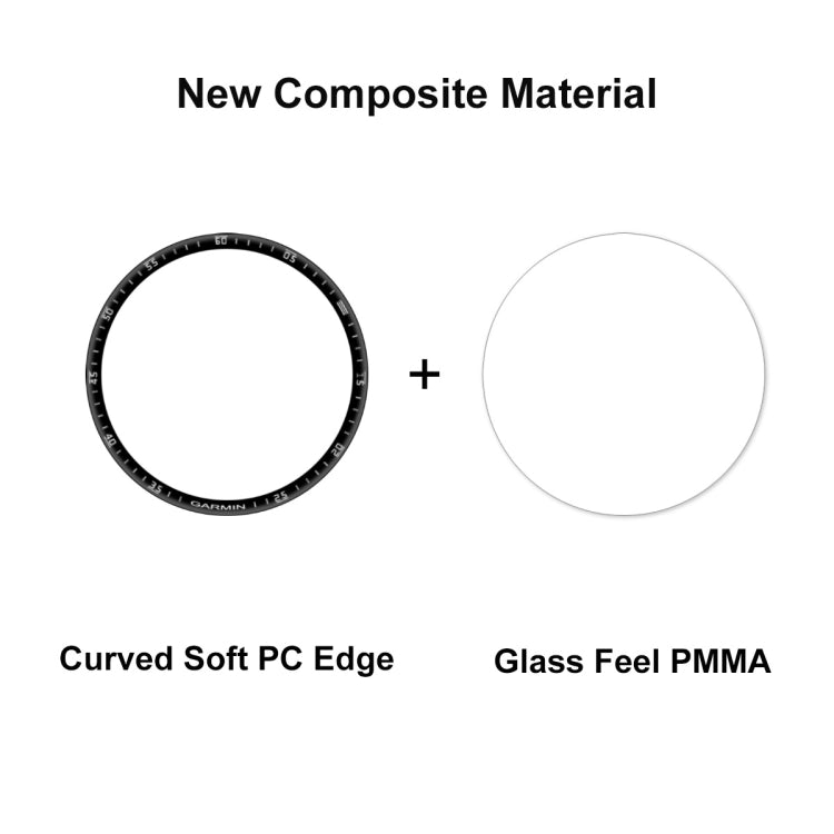 1 PC ENKAY 3D Full Coverage Soft PC Edge + PMMA HD Screen Protector Film For Garmin Epix - Screen Protector by ENKAY | Online Shopping UK | buy2fix