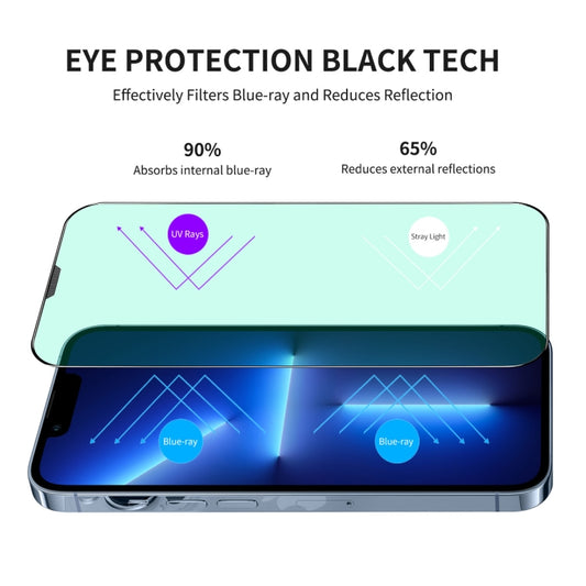 For iPhone 13 / 13 Pro ENKAY Quick Stick Eye-protection Tempered Glass Film by ENKAY