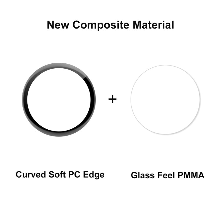 2 PCS ENKAY 3D Full Coverage Soft PC Edge + PMMA HD Screen Protector Film For Amazfit GTR 3 Pro - Screen Protector by ENKAY | Online Shopping UK | buy2fix