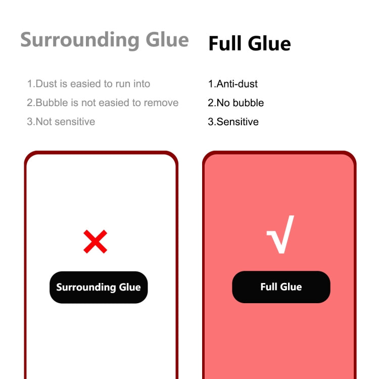 2 PCS For Xiaomi Redmi Note 11E ENKAY Full Glue 0.26mm 9H 2.5D Tempered Glass Full Film - by ENKAY | Online Shopping UK | buy2fix