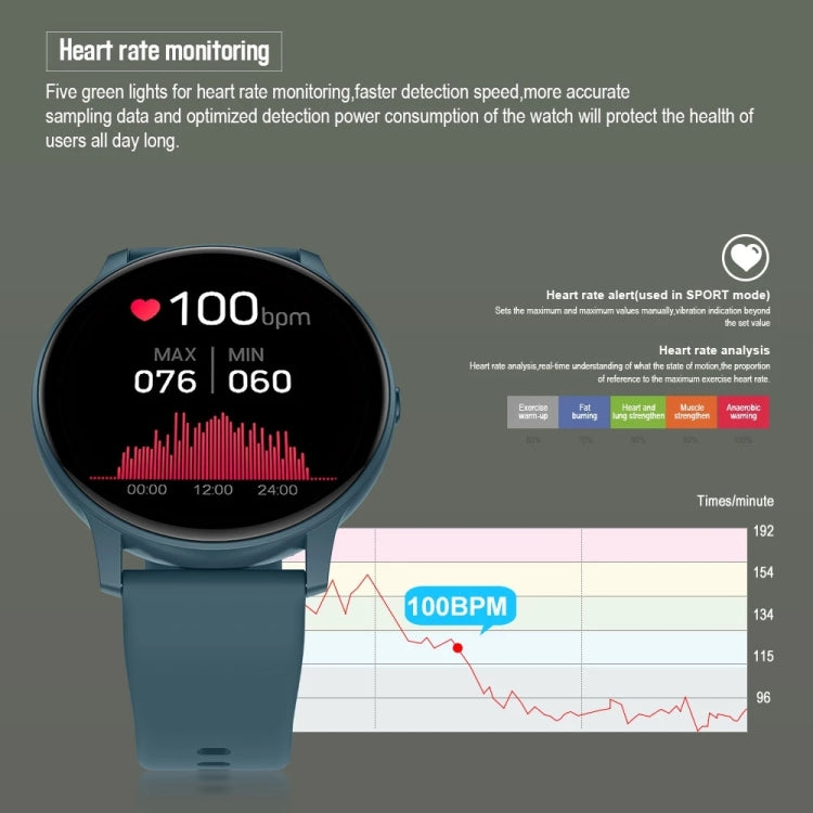 S32 1.3 inch Color Screen Smart Watch,Support Heart Rate Monitoring / Blood Pressure Monitoring(Blue) - Smart Wristbands by buy2fix | Online Shopping UK | buy2fix
