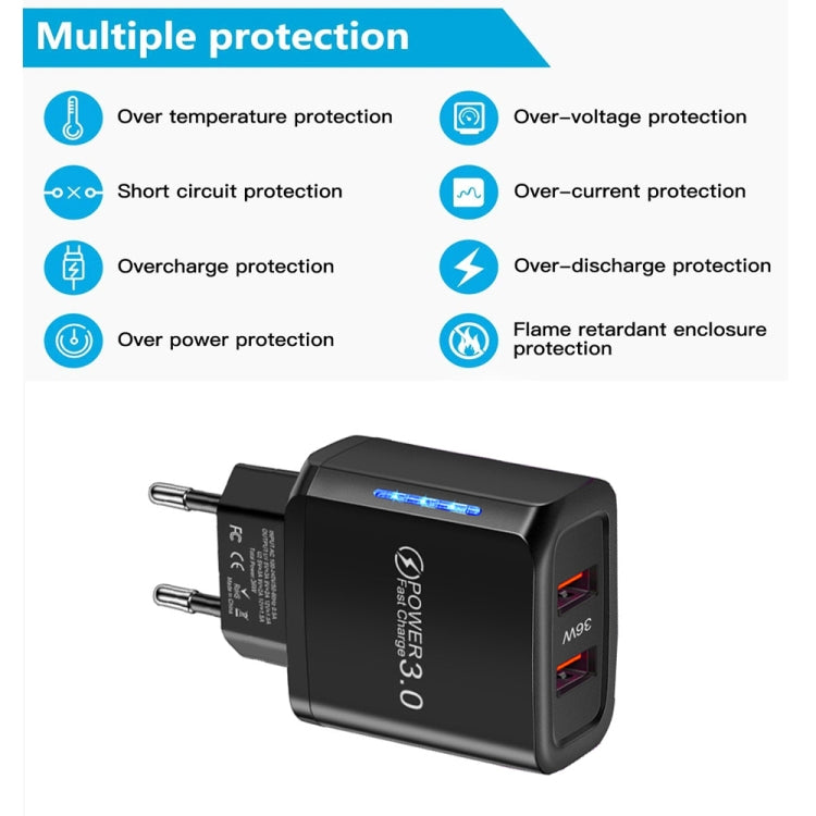 36W Dual Port QC3.0 USB Mobile Phone Charger Dual 18W Output, EU Plug(White) - USB Charger by buy2fix | Online Shopping UK | buy2fix