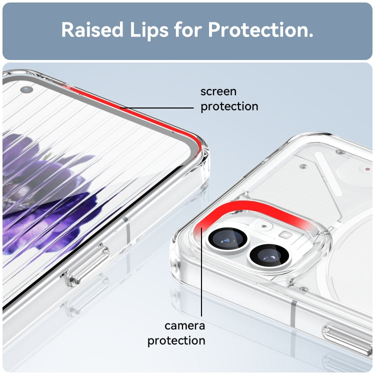 For Nothing Phone 1 Candy Series TPU Phone Case(Transparent) - Nothing Cases by buy2fix | Online Shopping UK | buy2fix
