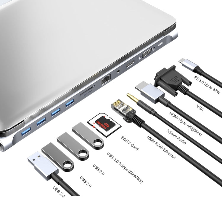 JUNSUNMAY 11 in 1 Multifunctional USB C Hub Docking Station Adapter SD/TF Card Reader - USB HUB by JUNSUNMAY | Online Shopping UK | buy2fix