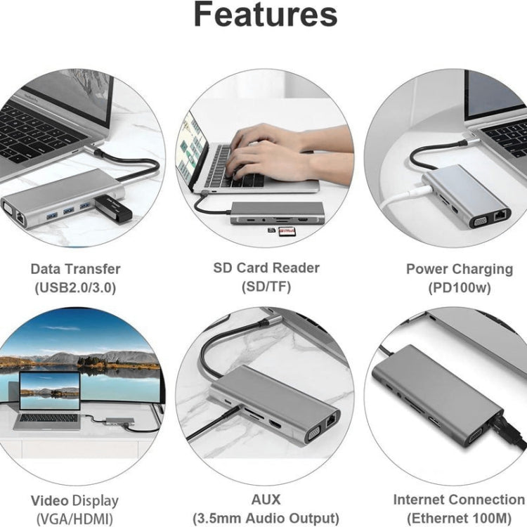 USB C HUB, USB C Adapter 11 in 1 Dongle with 4K HDMI, VGA, Type C PD, USB3.0, RJ45 Ethernet, SD/TF Card Reader, 3.5mm AUX, Docking Station Compatible with MacBook Pro/Air, Other Type C Laptops Devices - Adapter by buy2fix | Online Shopping UK | buy2fix