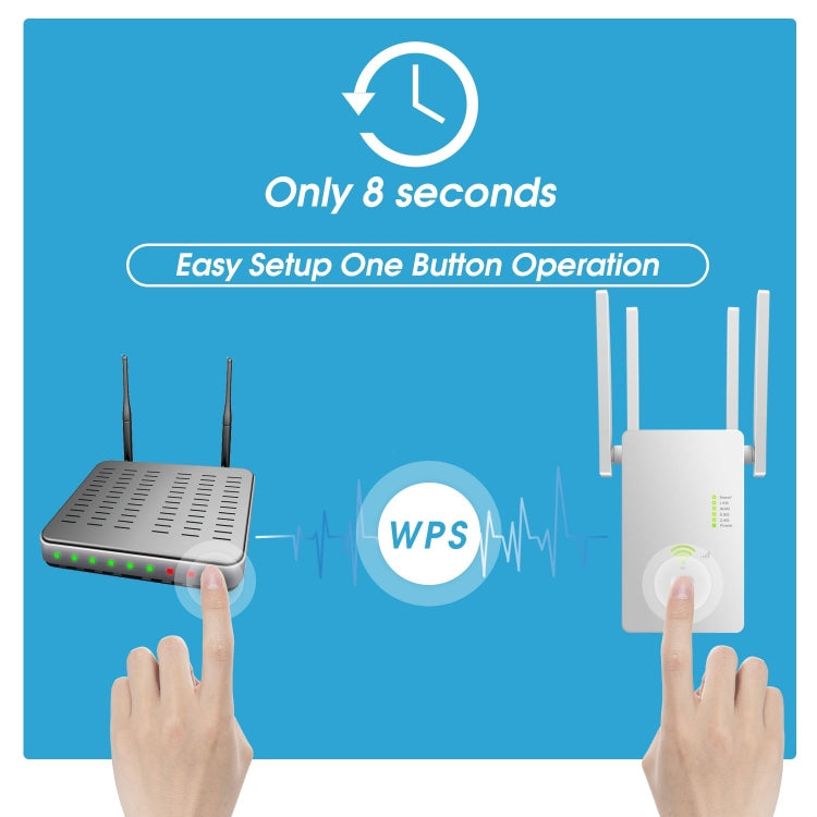 U6 5Ghz Wireless WiFi Repeater 1200Mbps Router Wifi Booster 2.4G Long Range Extender(US Plug) by buy2fix