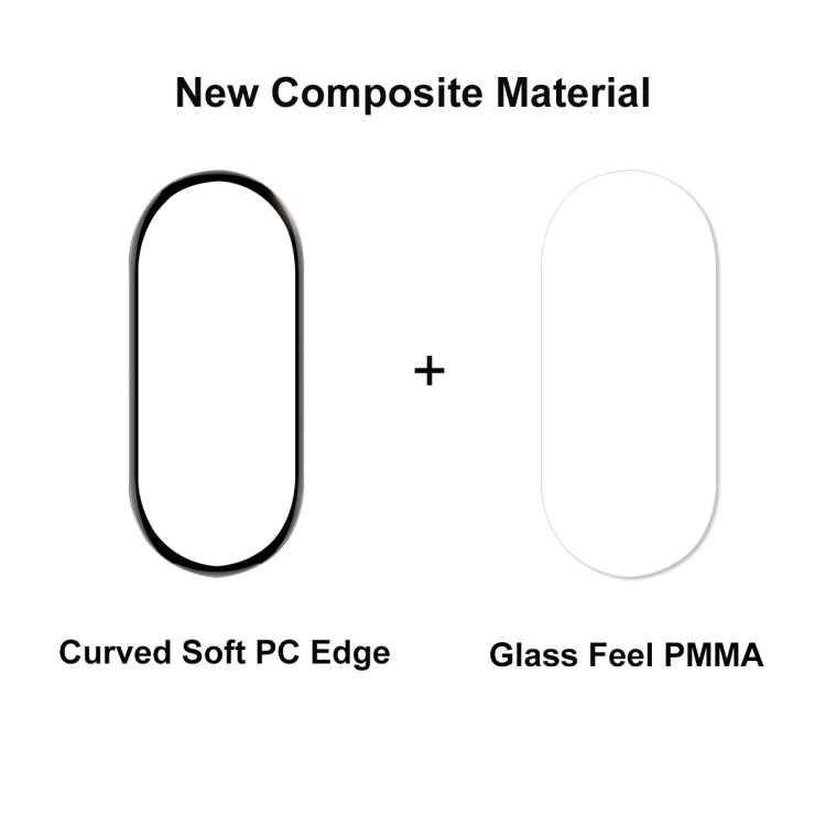10pcs For Xiaomi Band 8 ENKAY Hat-Prince 3D Full Coverage Soft PC Edge + PMMA HD Screen Protector Film - Screen Protector by ENKAY | Online Shopping UK | buy2fix