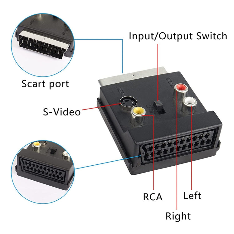 JUNSUNMAY 21 Pin Scart Male to Female S-Video 3 RCA Adapter Switchable in Out Audio Converter - by JUNSUNMAY | Online Shopping UK | buy2fix