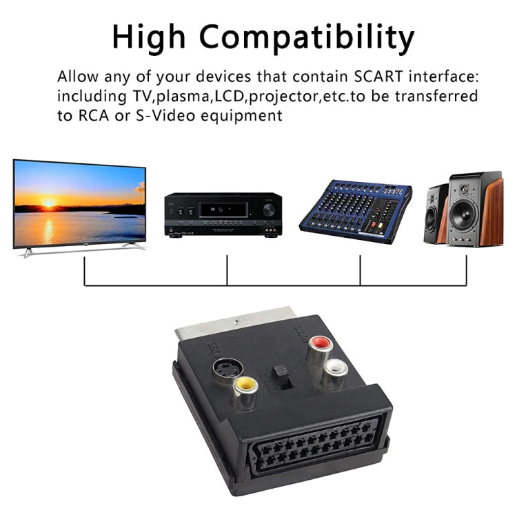 JUNSUNMAY 21 Pin Scart Male to Female S-Video 3 RCA Adapter Switchable in Out Audio Converter - by JUNSUNMAY | Online Shopping UK | buy2fix