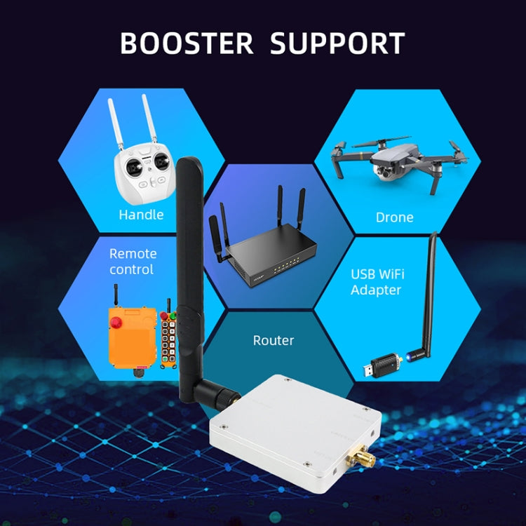 EDUP EP-AB015 4W 2.4GHz/5.8GHz Dual Band Wireless Signal Booster WiFi Amplifier by EDUP