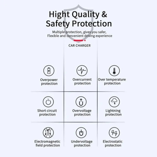 P20 Dual USB Port Car Bluetooth Hands-Free Calling Car MP3 Audio Digital Display USB Car Charger by buy2fix