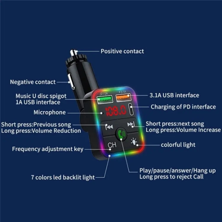P2 Dual USB Port Cigarette Lighter Car Charger Support Bluetooth Hands Free Calling Car Player Charger by buy2fix