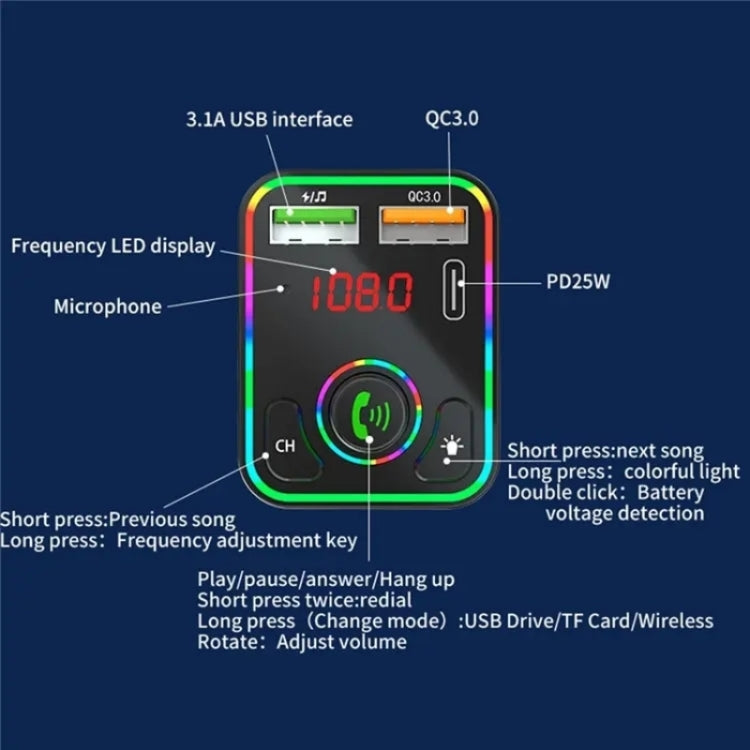 PDF3 7-Color Lights Hands-Free Bluetooth Calling MP3 Wireless Player PD/QC3.0 Fast Car Charger by buy2fix