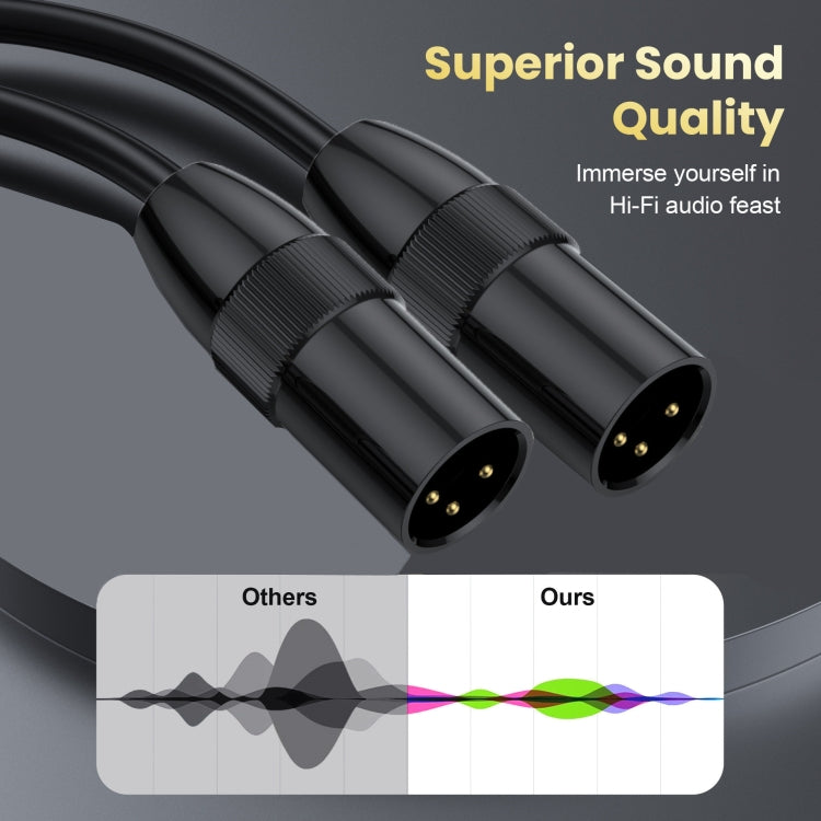 JUNSUNMAY XLR Male to Female Mic Cord 3 Pin Audio Cable Balanced Shielded Cable, Length:0.5m by JUNSUNMAY