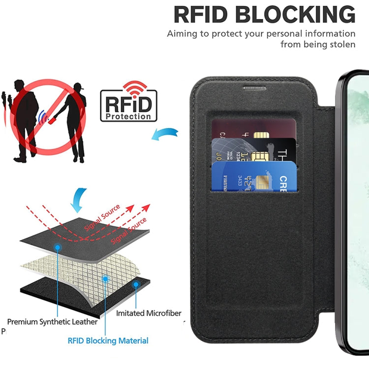 For Samsung Galaxy S22+ 5G Shield MagSafe RFID Anti-theft Leather Phone Case(Black) - Galaxy S22+ 5G Cases by buy2fix | Online Shopping UK | buy2fix