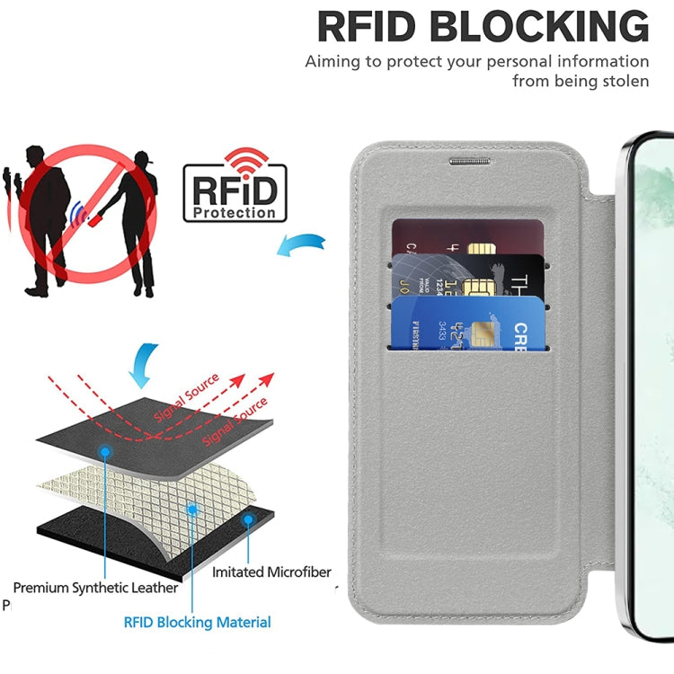 For Samsung Galaxy S22+ 5G Shield MagSafe RFID Anti-theft Leather Phone Case(Grey) - Galaxy S22+ 5G Cases by buy2fix | Online Shopping UK | buy2fix
