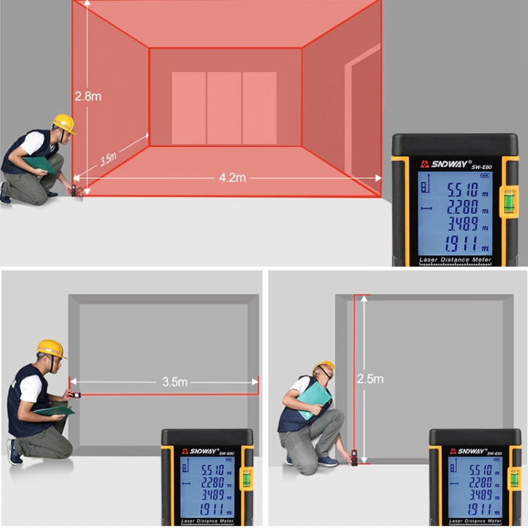 SNDWAY Handheld Laser Range Finder SW-E80 by SNDWAY