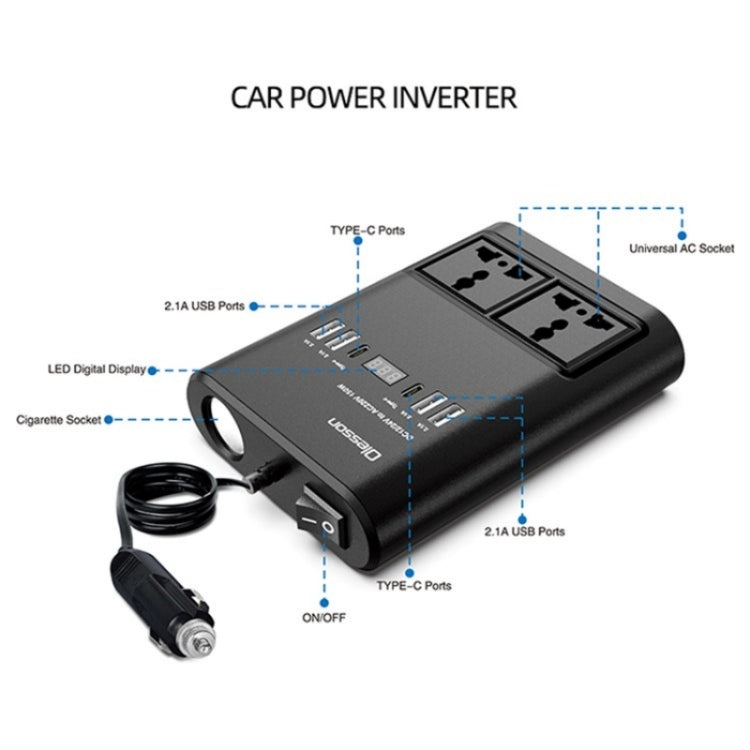 Car 150W Power Socket Cigarette Lighter Car Charger 4USB+2Type-C Car Power Inverter - Car Charger by buy2fix | Online Shopping UK | buy2fix