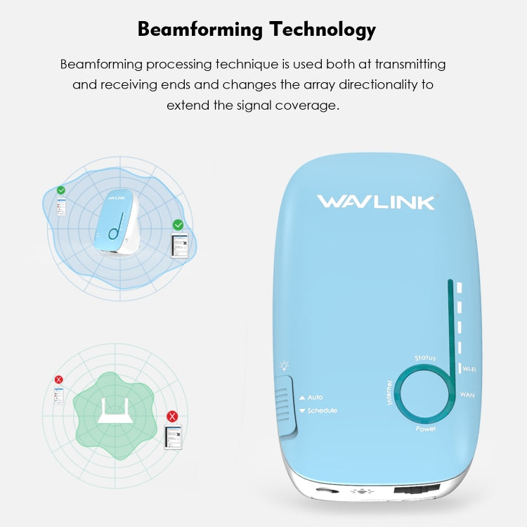 WAVLINK WN576K3 AC1200 Household WiFi Router Network Extender Dual Band Wireless Repeater, Plug:EU Plug by WAVLINK