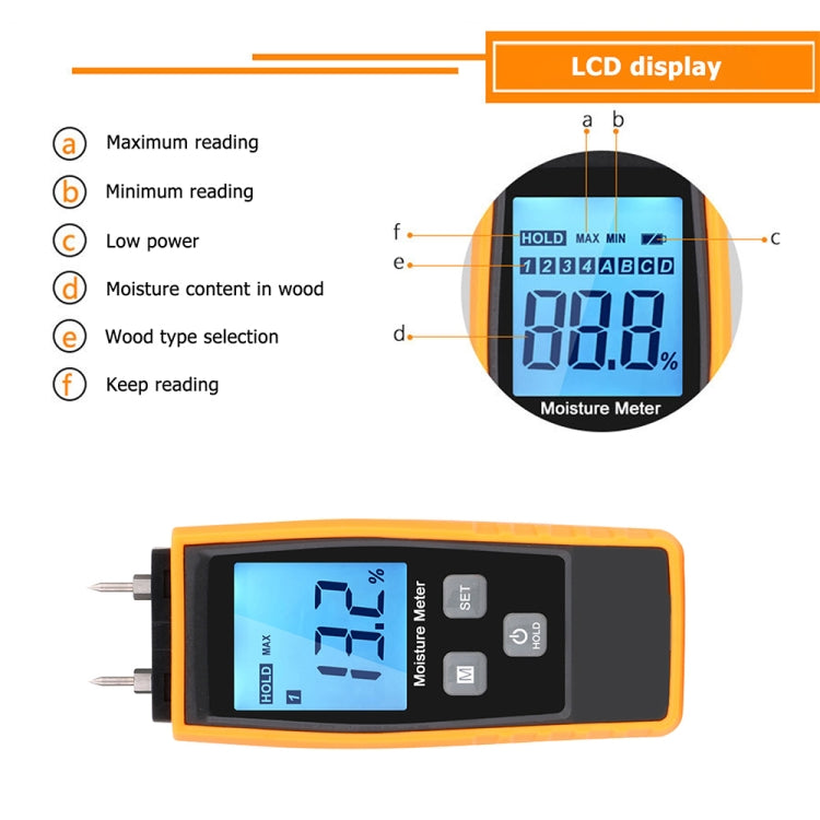 RZ660 Professional Wood Moisture Humidity Meter Digital Tester - PH & Moisture Meter by buy2fix | Online Shopping UK | buy2fix