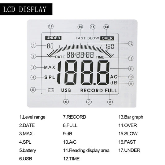 GM1357 Handy Digital Sound Level Meter Noise Meter - Light & Sound Meter by buy2fix | Online Shopping UK | buy2fix