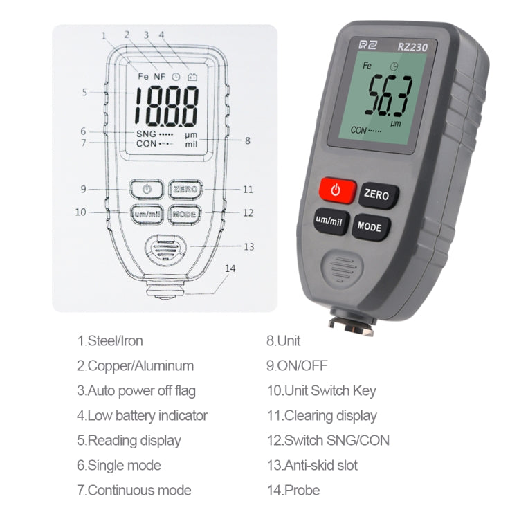 RZ230 Other measuring instruments 0~1300μm Convenient / Measure / Pro - Coating Thickness Gauge by buy2fix | Online Shopping UK | buy2fix