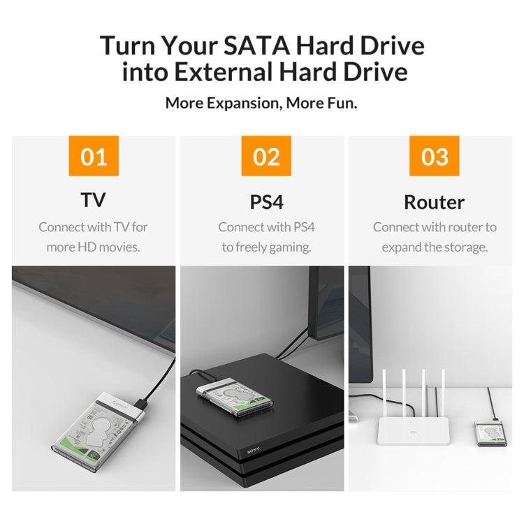 ORICO 2129U3 2.5 inch Transparent USB 3.0 Hard Drive Enclosure - HDD Enclosure by ORICO | Online Shopping UK | buy2fix