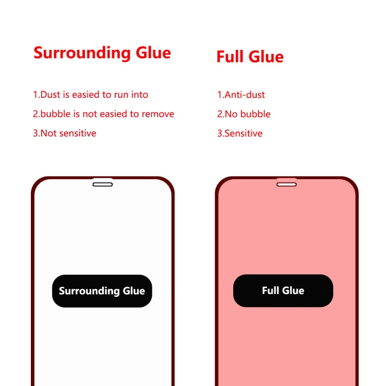For iPhone 11 / XR ENKAY Hat-prince Full Glue 0.26mm 9H 2.5D Tempered Glass Full Coverage Film - iPhone 11 Tempered Glass by ENKAY | Online Shopping UK | buy2fix