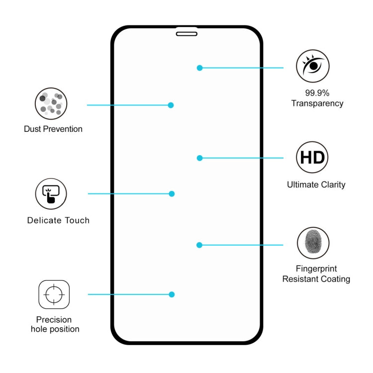 For iPhone 11 / XR ENKAY Hat-prince Full Glue 0.26mm 9H 2.5D Tempered Glass Full Coverage Film - iPhone 11 Tempered Glass by ENKAY | Online Shopping UK | buy2fix