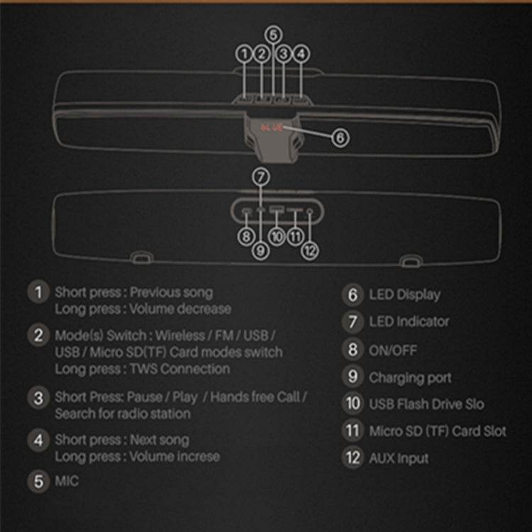 New Rixing NR7017 TWS Portable 10W Stereo Surround Soundbar Bluetooth Speaker with Microphone(Red) by NewRixing