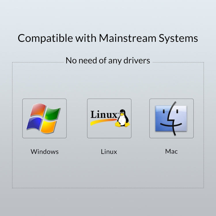 ORICO 6518C3-G2 2.5 / 3.5 inch Type-C Hard Drive Dock by ORICO