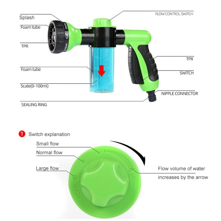 Professional Multifunction Auto Foam Car Washer 3 Grade High Pressure Water Nozzle - In Car by buy2fix | Online Shopping UK | buy2fix