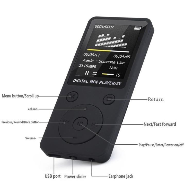 Portable MP4 Lossless Sound Music Player FM Recorder Walkman Player Mini Support Music, Radio, Recording, MP3, TF Card, No Memory(Blue) - MP3 Player by buy2fix | Online Shopping UK | buy2fix