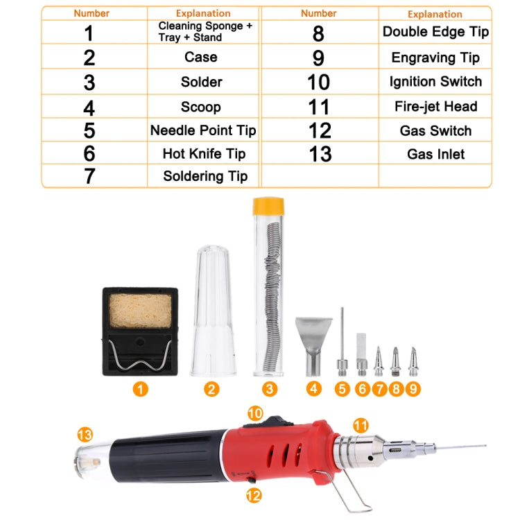 HS-1115K 10-in-1 Multifunctional Gas Soldering Iron Tool Set(Gold Handle) by buy2fix