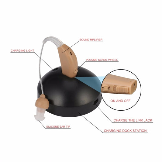 Rechargeable Hearing Aids Hearing Aids For The Elderly, US Plug by buy2fix