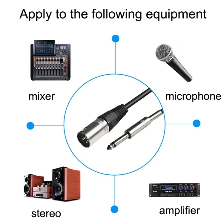 6.35mm Caron Male To XLR 2pin Balance Microphone Audio Cable Mixer Line, Size:1m by buy2fix