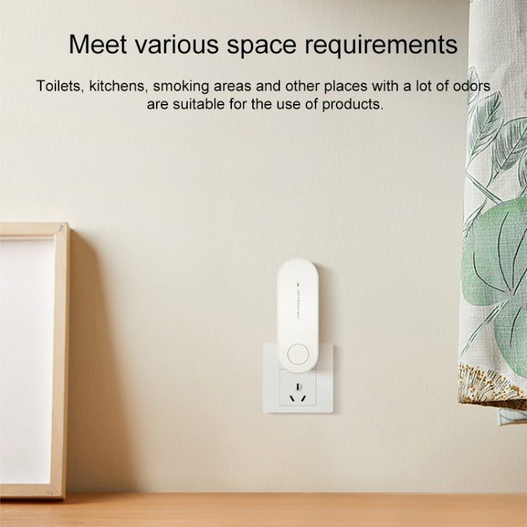 Mini Anion Air Purifier Smoke PM2.5 Remove Toilet Kitchen Air Purifier, Plug Type:EU Plug(White) - Air Purifiers & Accessories by buy2fix | Online Shopping UK | buy2fix