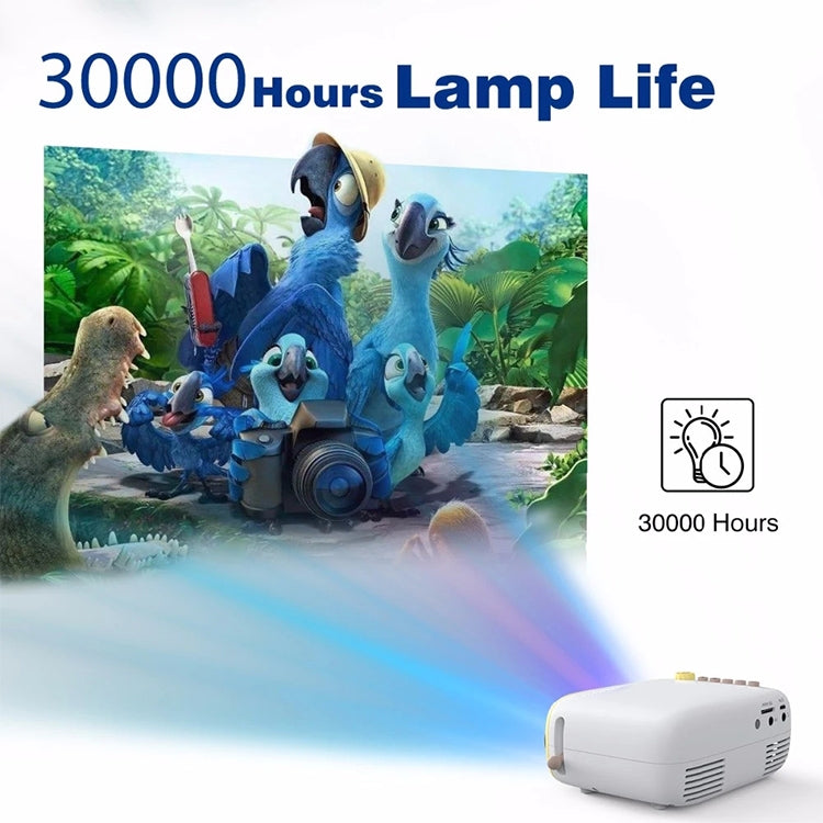 YG200 Portable LED Pocket Mini Projector AV USB SD HDMI Video Movie Game Home Theater Video Projector, US Plug(Black and White) - LED Projector by buy2fix | Online Shopping UK | buy2fix